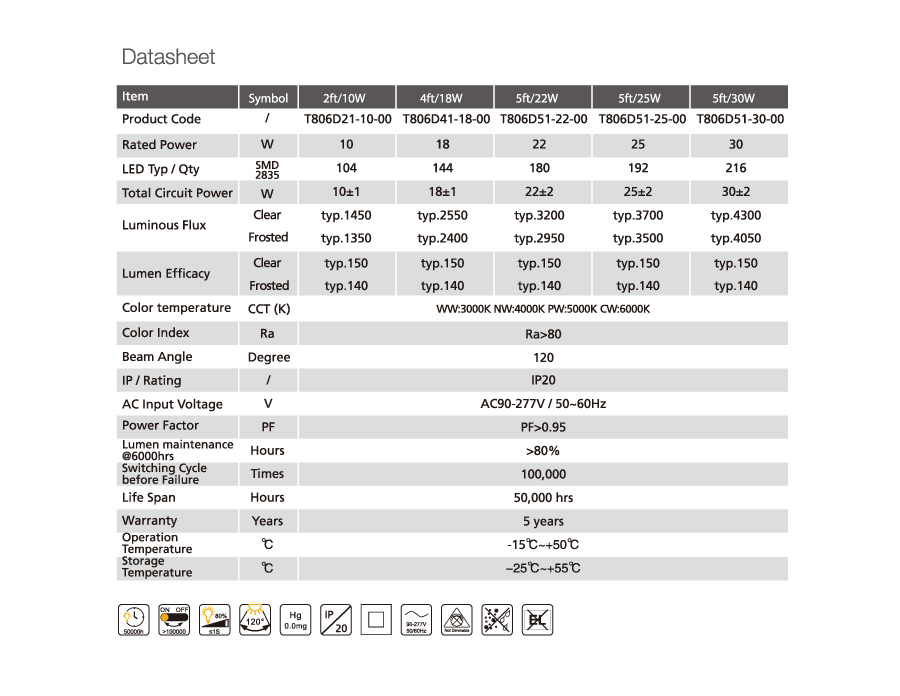 T5/T6 led tube replace fluorescent lamp