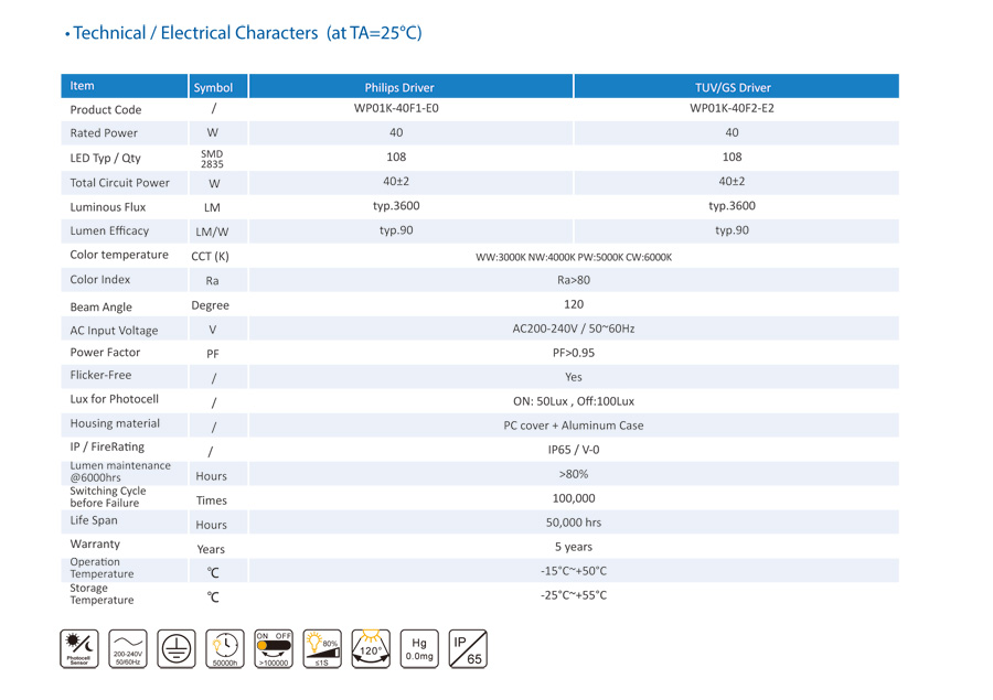 40W die casting housing outdoor led wall pack lighting