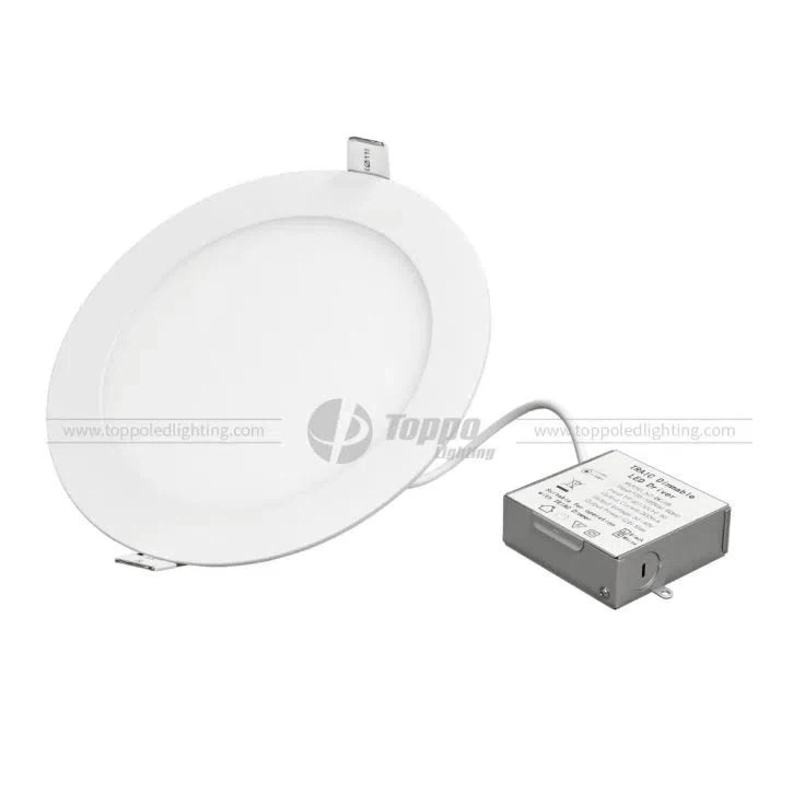 Američko tržište uvučeno u okruglo svjetlo